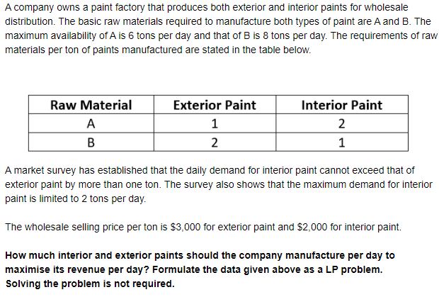 Solved A Company Owns A Paint Factory That Produces Both