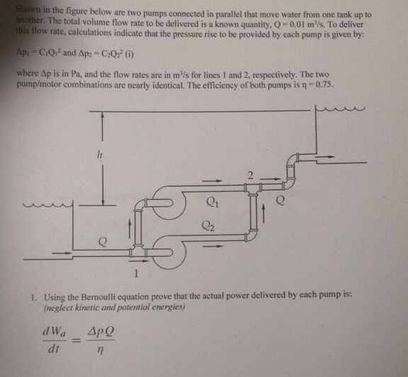 Solved Sh own in the figure below are two pumps connected in