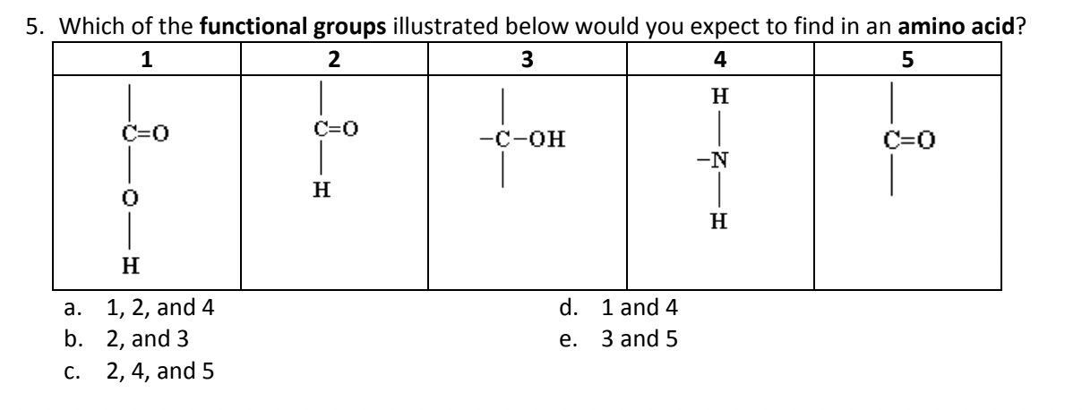 Solved B. 2 , And 3 E. 3 And 5 C. 2,4 , And 5 | Chegg.com