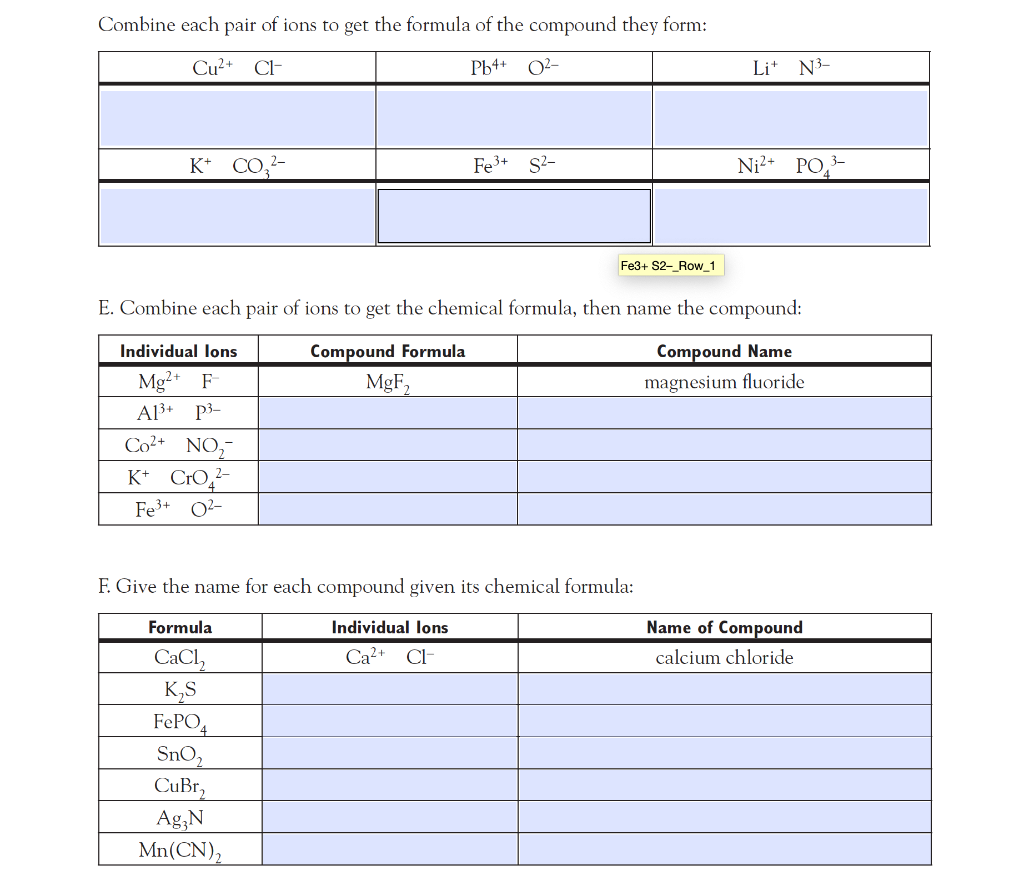 Solved 1. Naming lonic Compounds A. Name each of the | Chegg.com