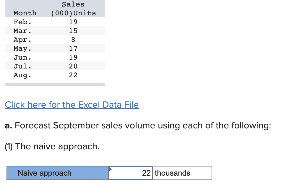 Solved National Scan, Inc., sells radio frequency inventory