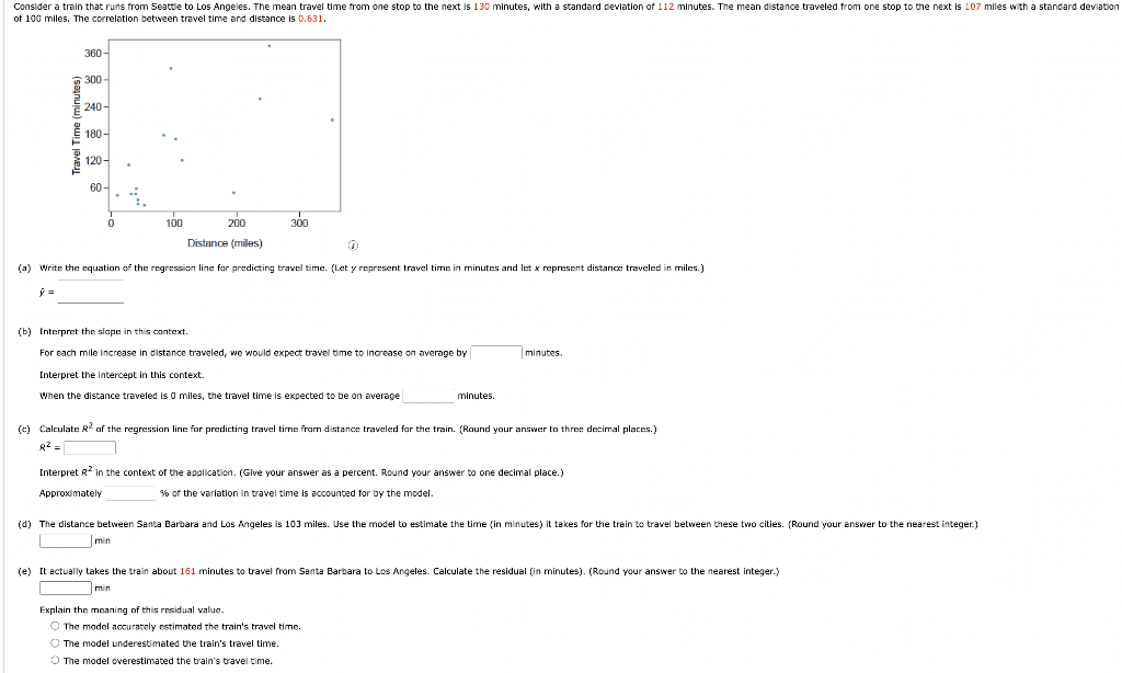 Solved of 100 miles. The correlation between travel time and | Chegg.com