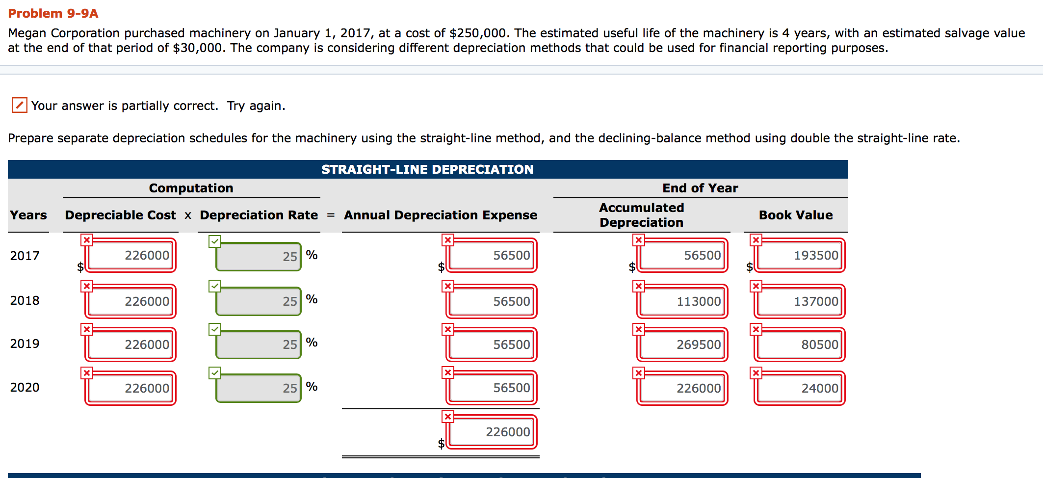 Solved Problem 99A Megan Corporation purchased machinery on