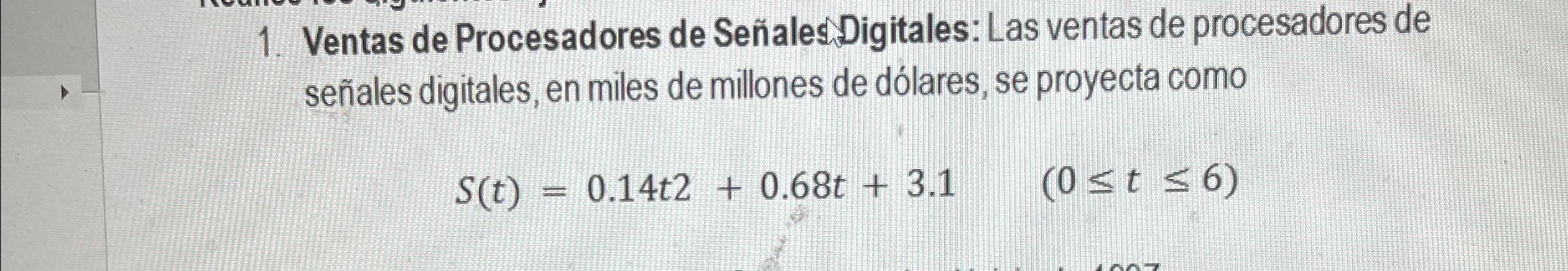 Ventas de Procesadores de Señales-Digitales: Las ventas de procesadores de señales digitales, en miles de millones de dólares