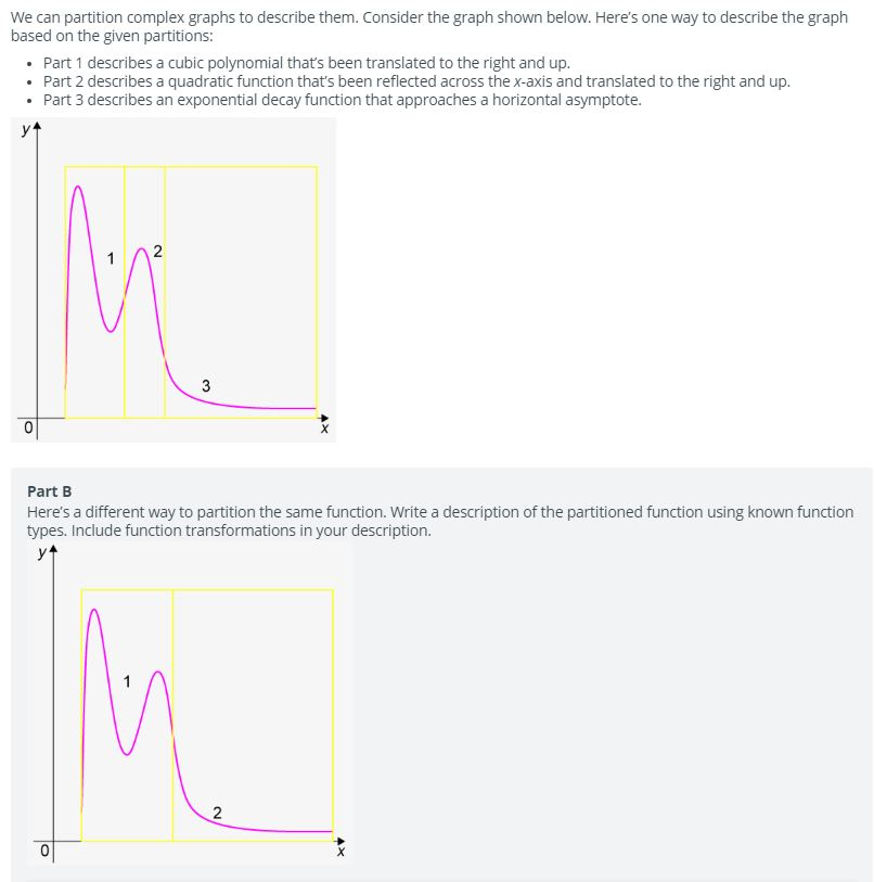 We can partition complex graphs to describe them.