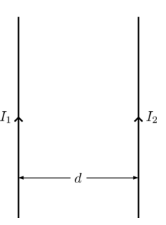 Solved Two parallel wires carry electric current in the same | Chegg.com