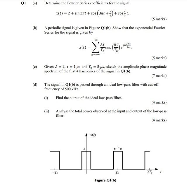 Solved (a) Determine the Fourier Series coefficients for the | Chegg.com