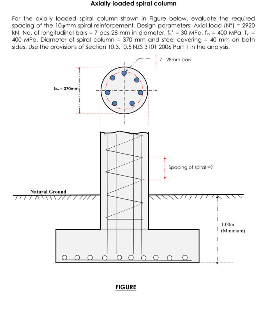 Solved Axially loaded spiral column For the axially loaded | Chegg.com