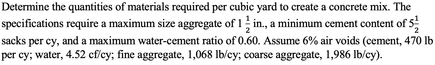 Solved Determine the quantities of materials required per | Chegg.com