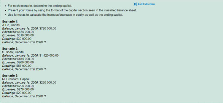 Solved • For each scenario, determine the ending capital. | Chegg.com