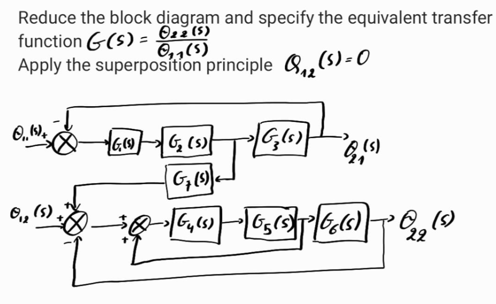 Solved Reduce the block diagram and specify the equivalent | Chegg.com