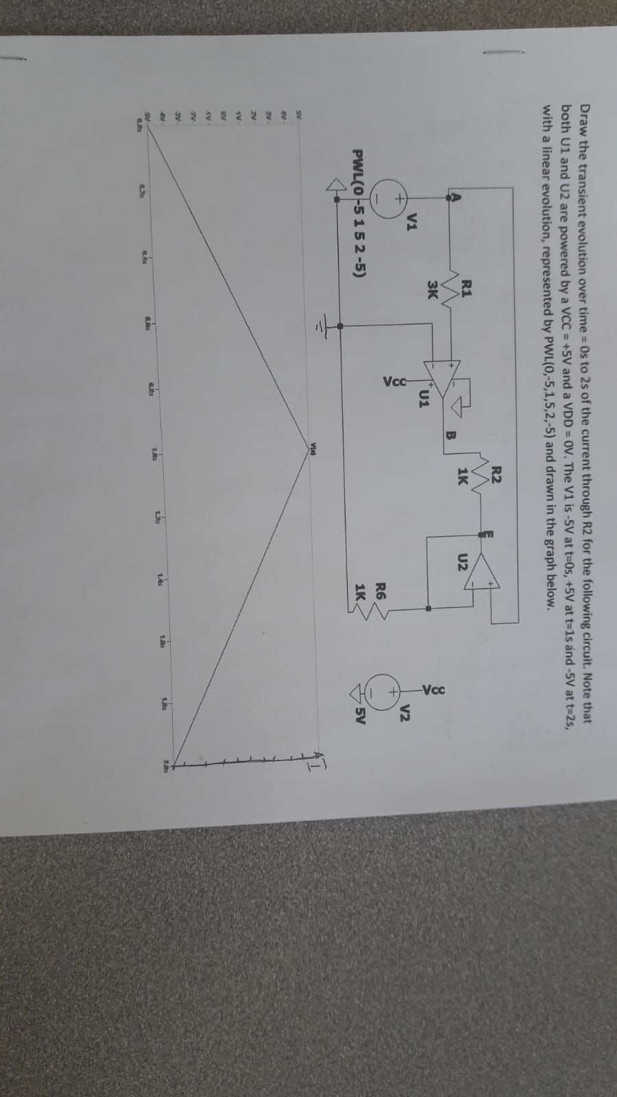 Solved Draw The Transient Evolution Over Time = Os To 2s Of | Chegg.com