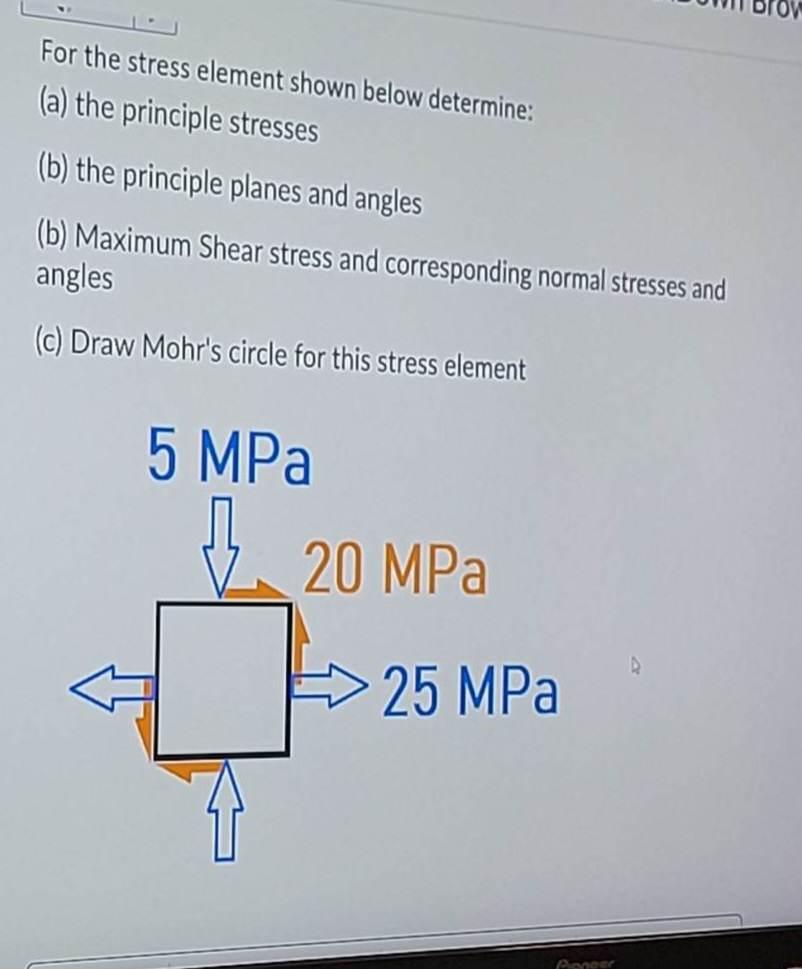 Solved For the stress element shown below determine: (a) the | Chegg.com