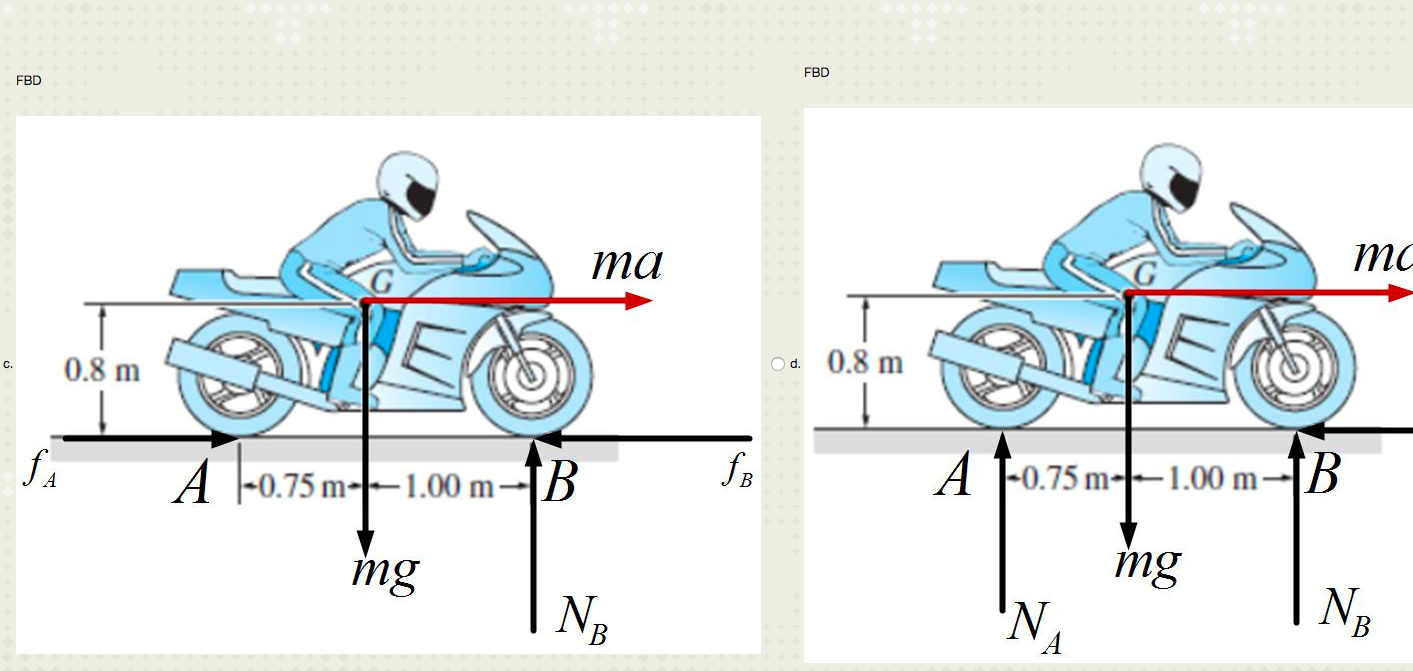 Solved Q2. The combined mass center of the motorcycle and
