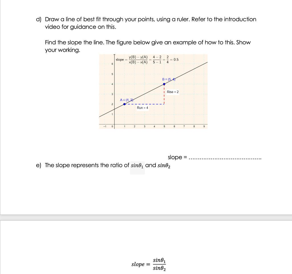 1.2 - What is the Best Fitting Line?