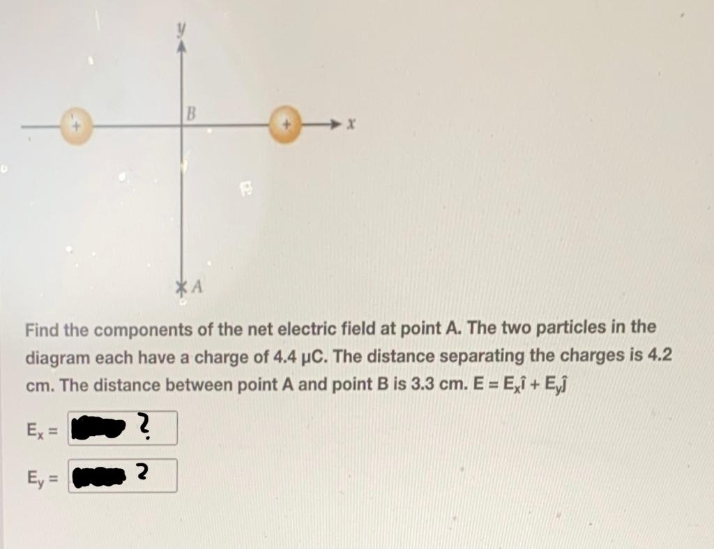 Solved B Find the components of the net electric field at | Chegg.com