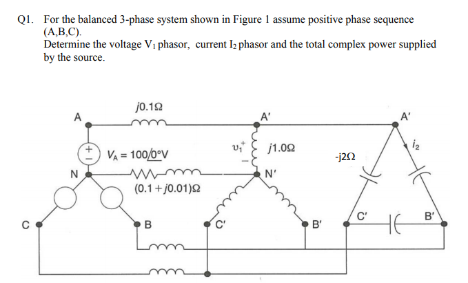 Solved Q1. For The Balanced 3-phase System Shown In Figure 1 | Chegg ...