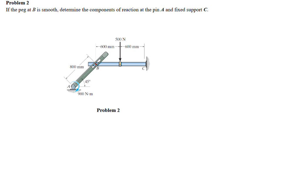 Solved Problem 2 If The Peg At B Is Smooth, Determine The 