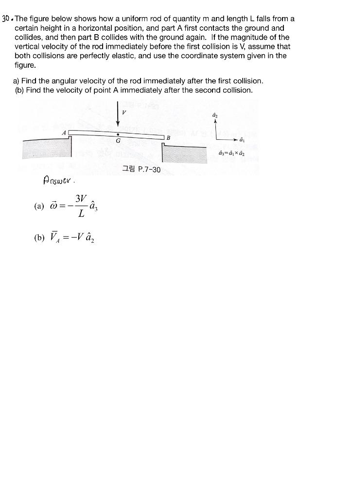 [Solved] 30. The figure below shows how a uniform rod of