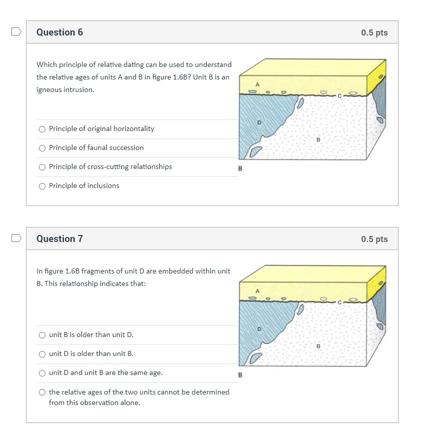 Solved Question 16 0.5 Pts Which Sequence Of Geologic Events | Chegg.com