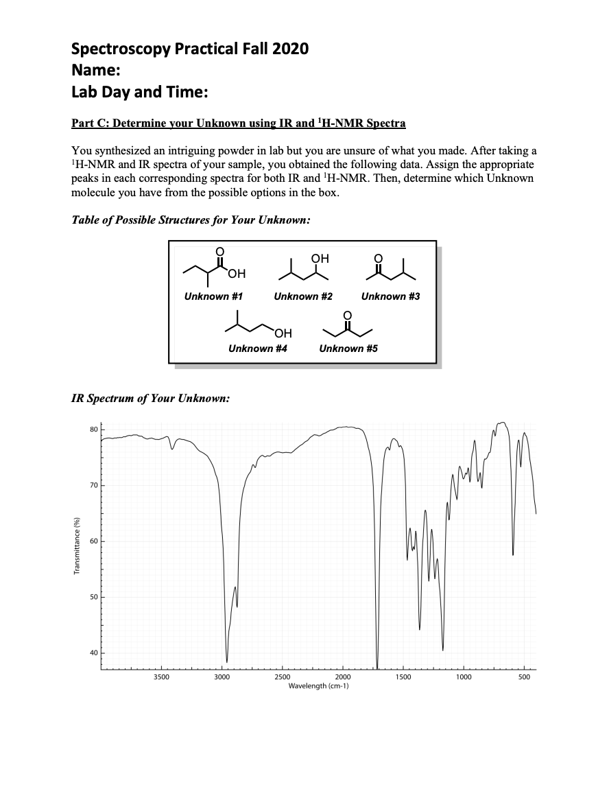 Solved Spectroscopy Practical Fall 2020 Name: Lab Day and | Chegg.com