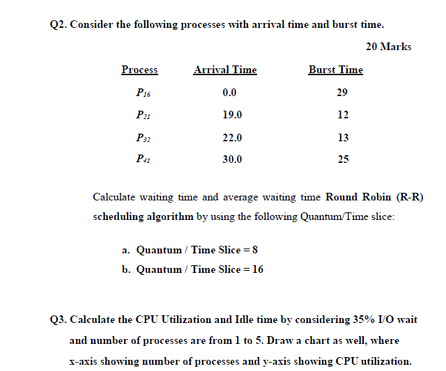 Solved Q2. Consider The Following Processes With Arrival | Chegg.com