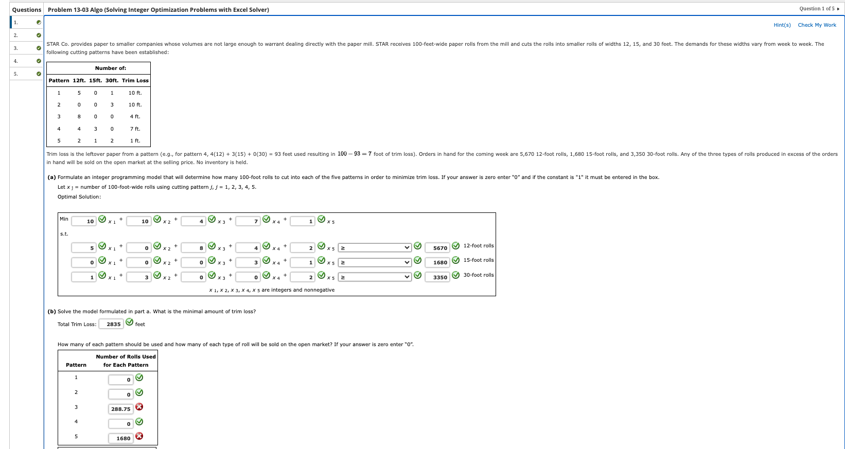 Solved (b) ﻿Solve The Model Formulated In Part A. ﻿What Is | Chegg.com