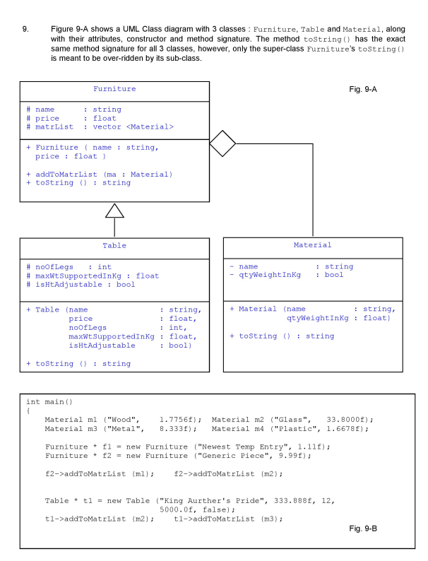 Solved 9. Figure 9-A shows a UML Class diagram with 3 | Chegg.com