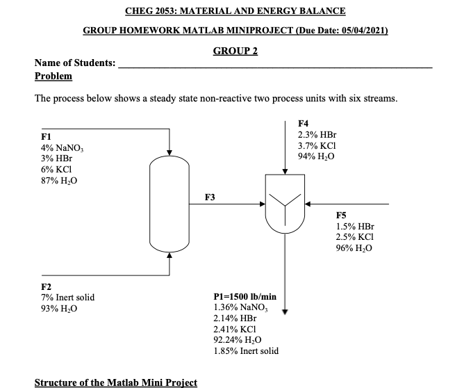 Solved CHEG 2053: MATERIAL AND ENERGY BALANCE GROUP HOMEWORK | Chegg.com