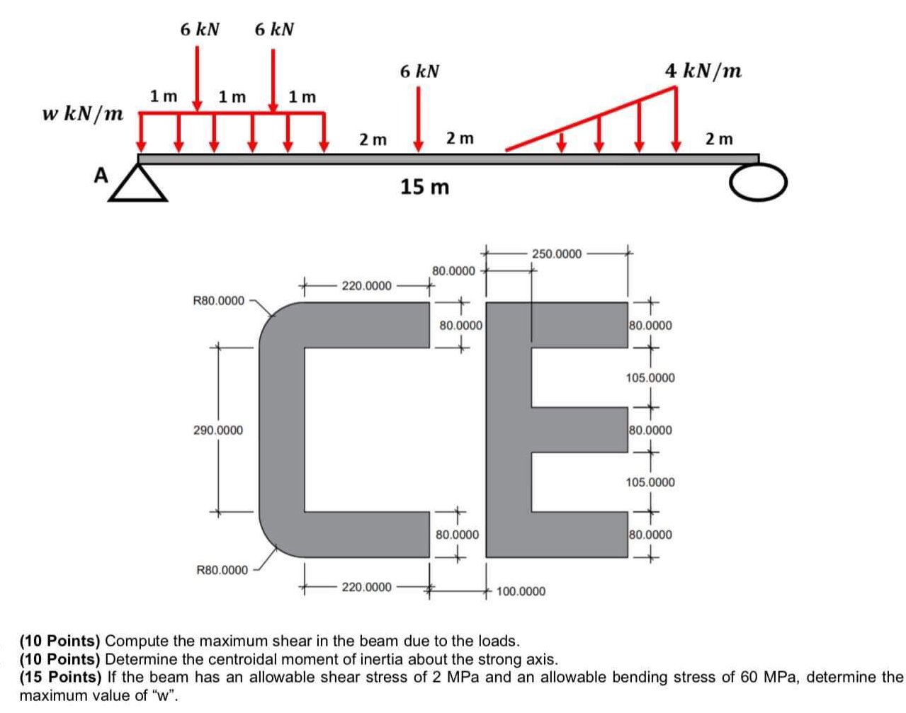 Solved 6 kN 6 kN 6 kN 4 kN/m 1 m 1 m 1 m w kN/m سلكصيستلتلتي | Chegg.com