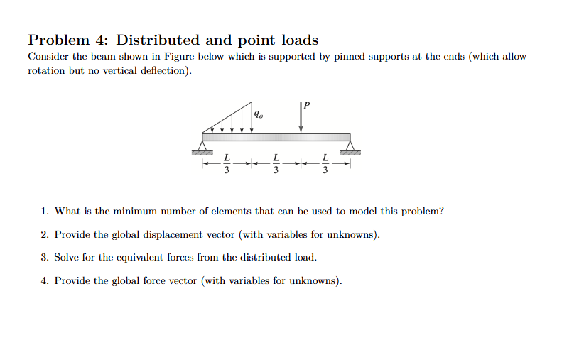 Solved Problem Distributed And Point Loads Consider Th