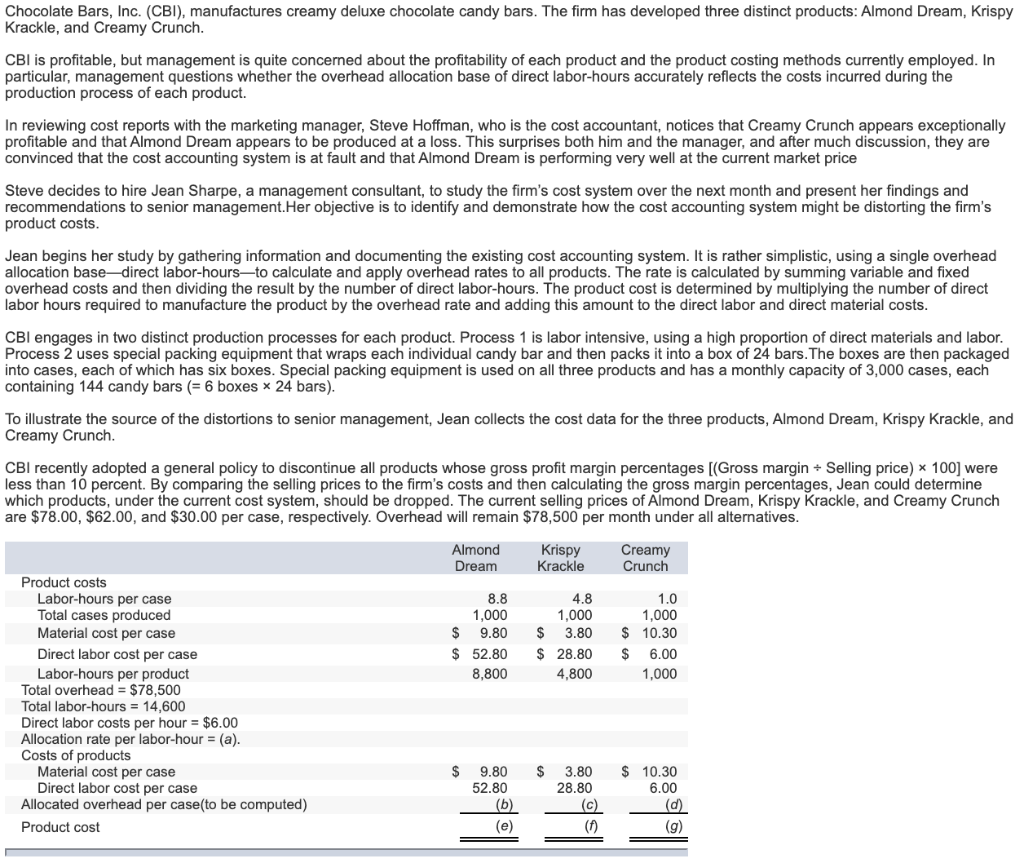 Solved Chocolate Bars, Inc. (CBI), manufactures creamy