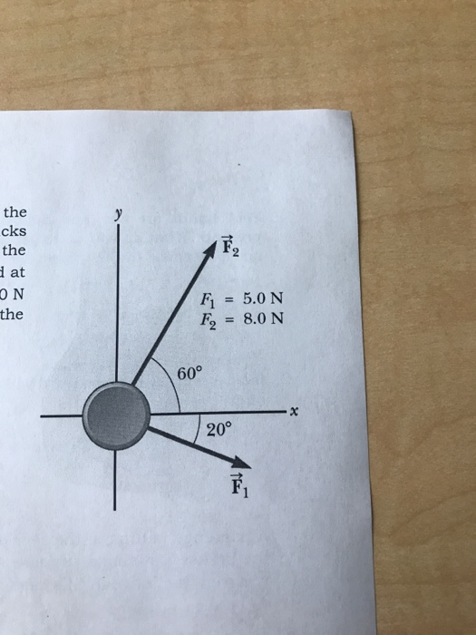 Solved A hockey puck having a mass of .30 kg slides on the