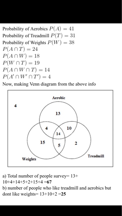 Solved Can someone please explain how the numbers inside the | Chegg.com