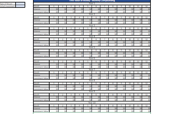 5-2 Project Two Milestone: Comparison Analysis I need | Chegg.com