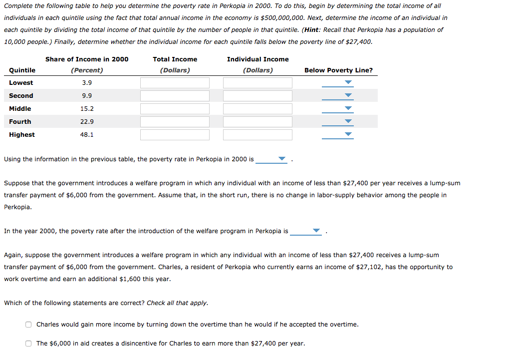 what-is-annual-income-how-to-calculate-your-salary-mintlife-blog