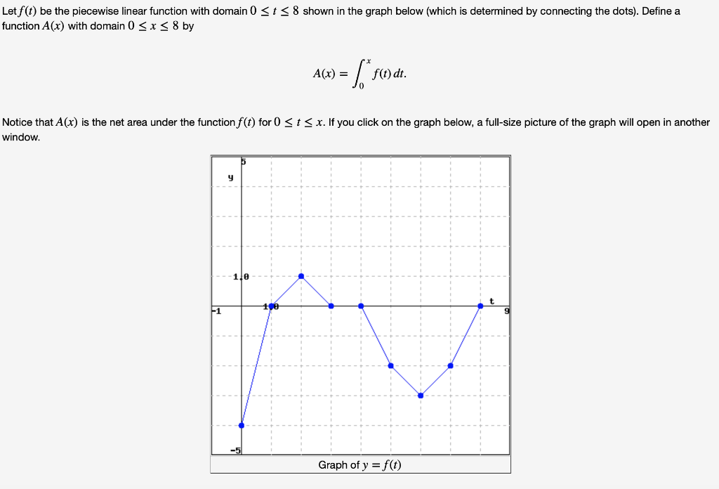piecewise graph calculator piecewise graph calculator