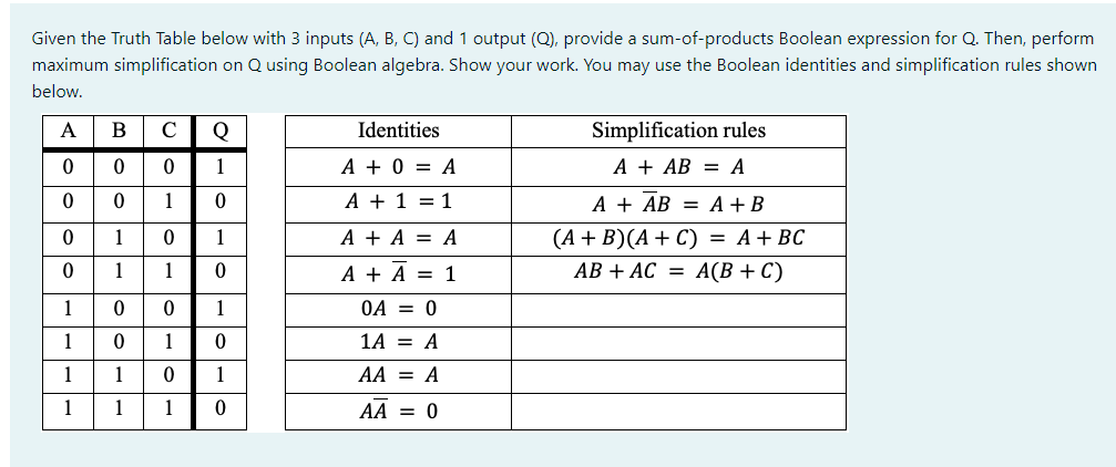 Solved Given the Truth Table below with 3 inputs (A, B, C) | Chegg.com