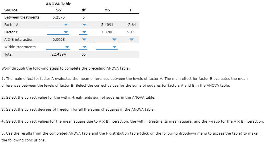 Solved You perform an ANOVA to test that there are no main | Chegg.com