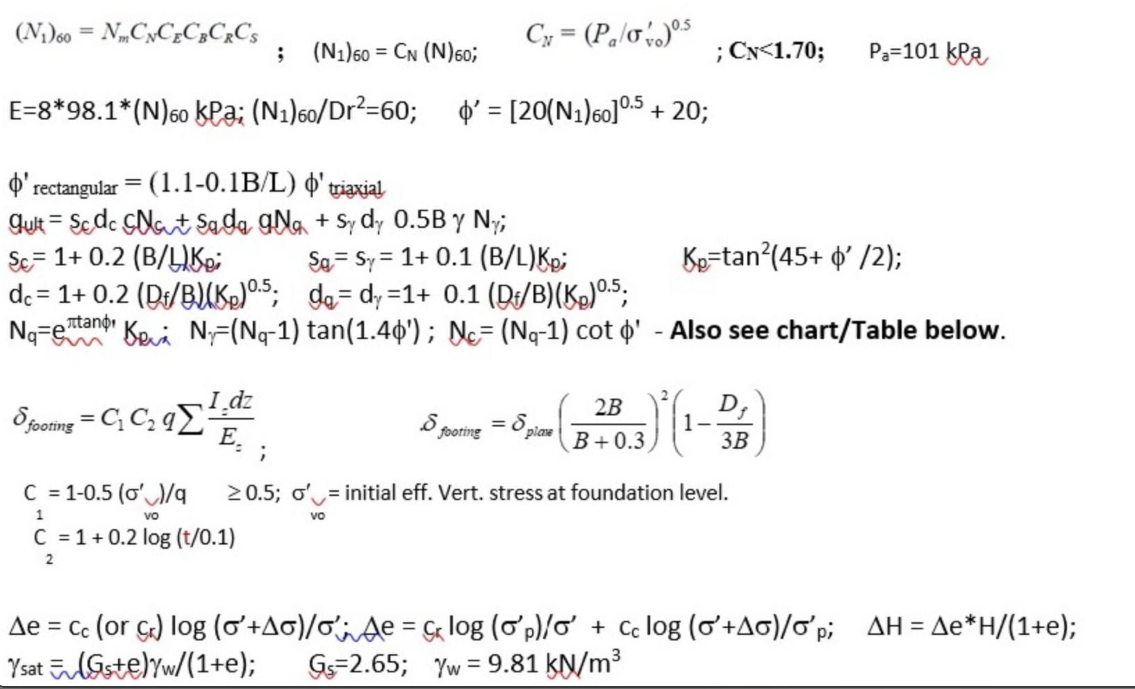 Solved Fig 1 Shows The Plan View Of A Circular Ring Foun Chegg Com