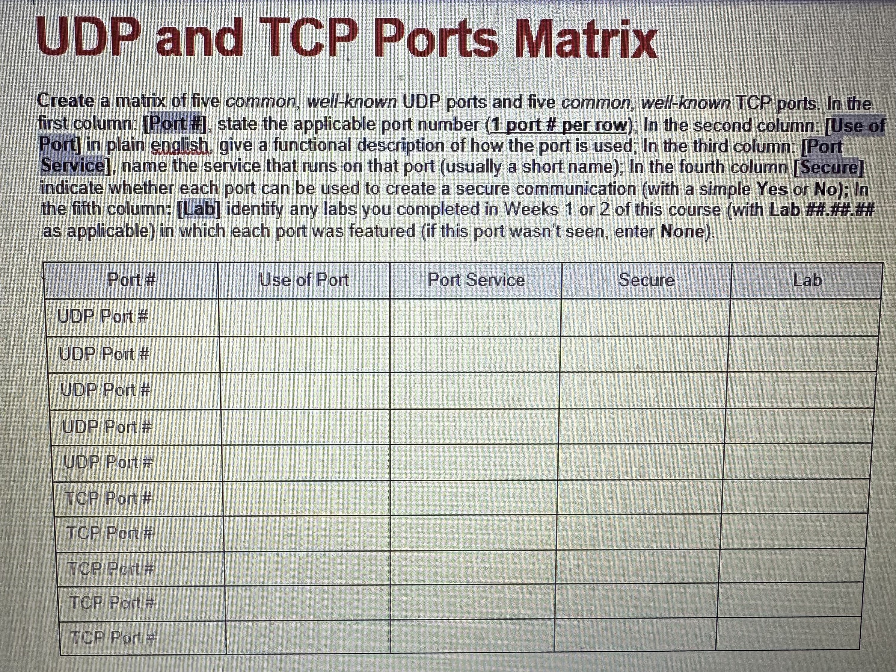 Solved [Port #] ﻿state the applicable port number (1 ﻿port # | Chegg.com