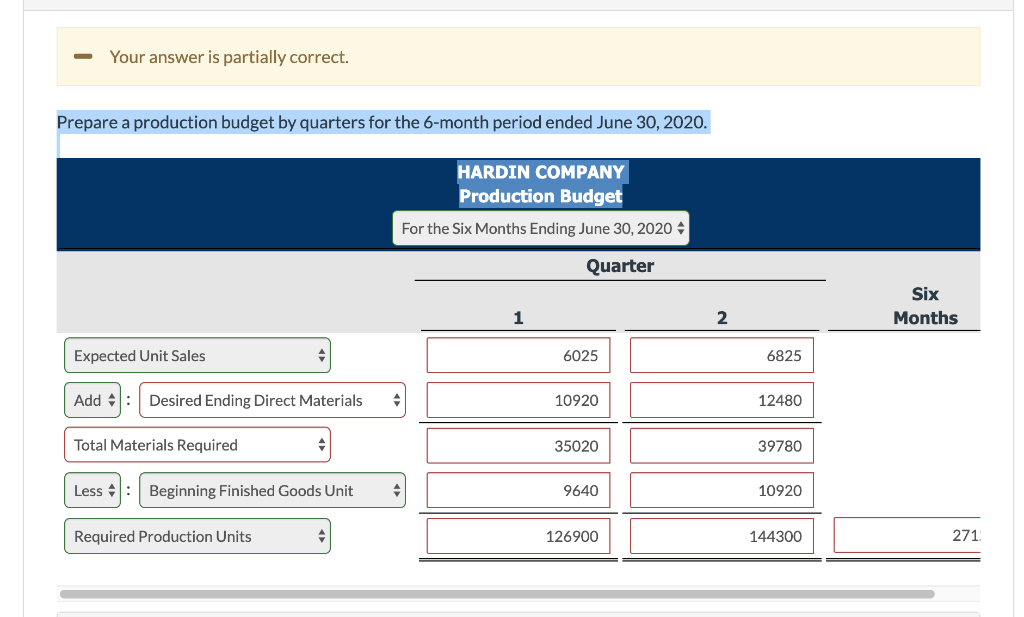 Solved On January 1 2020 The Hardin Company Budget Chegg solved-on-january-1-2020-the-hardin-company-budget-chegg