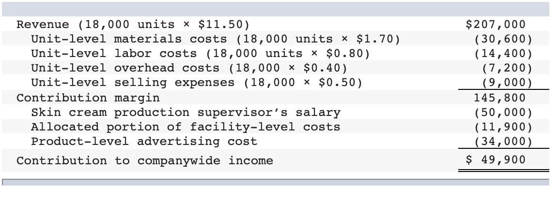 calculate-percent-5-of-1000000