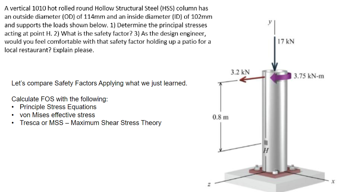 Solved A vertical 1010 hot rolled round Hollow Structural | Chegg.com