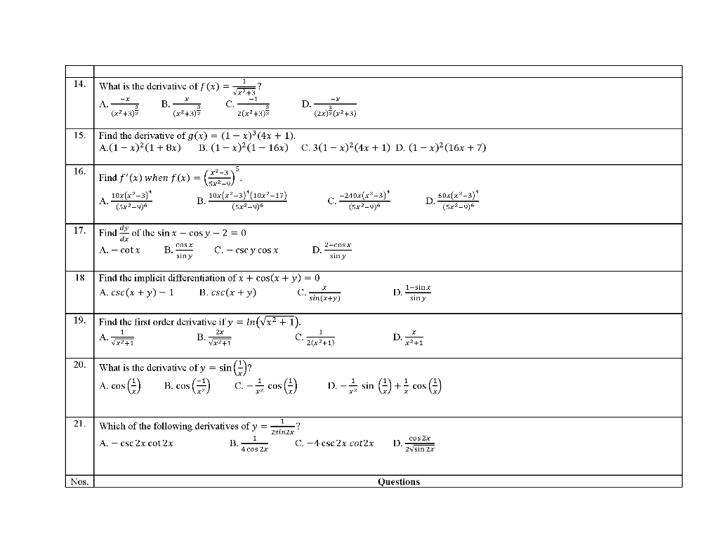 Solved Nos Questions 1 What Is The Derivative Y Sinº Chegg Com