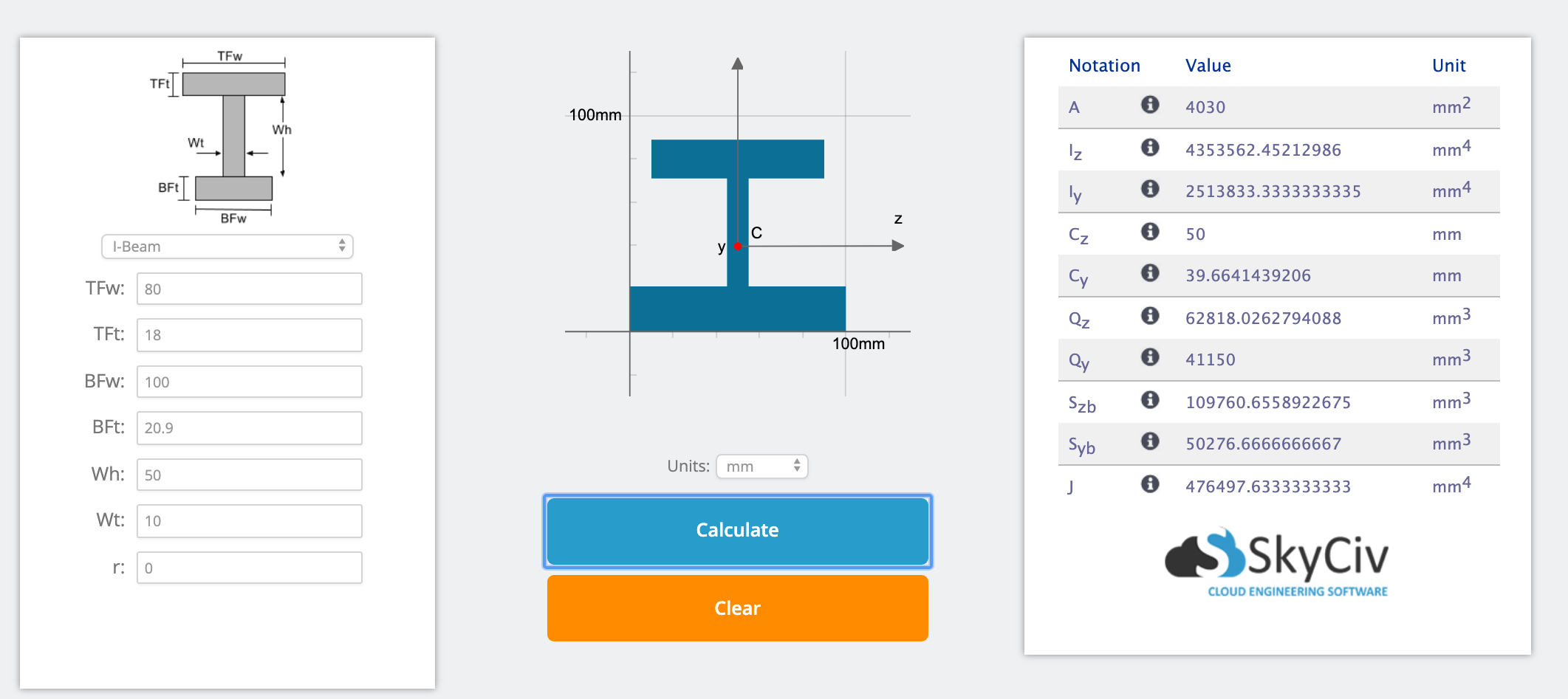 Solved Find the centroid of the I section. Note that it | Chegg.com