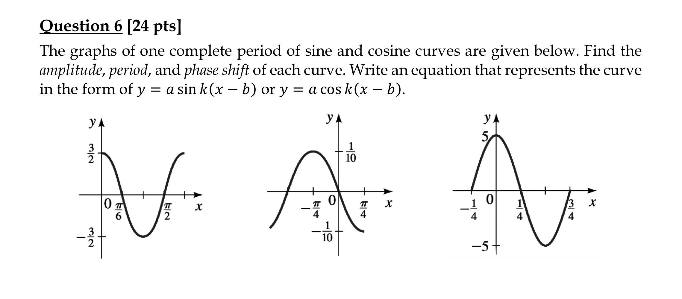 Solved Question 6 [24 pts] The graphs of one complete period | Chegg.com