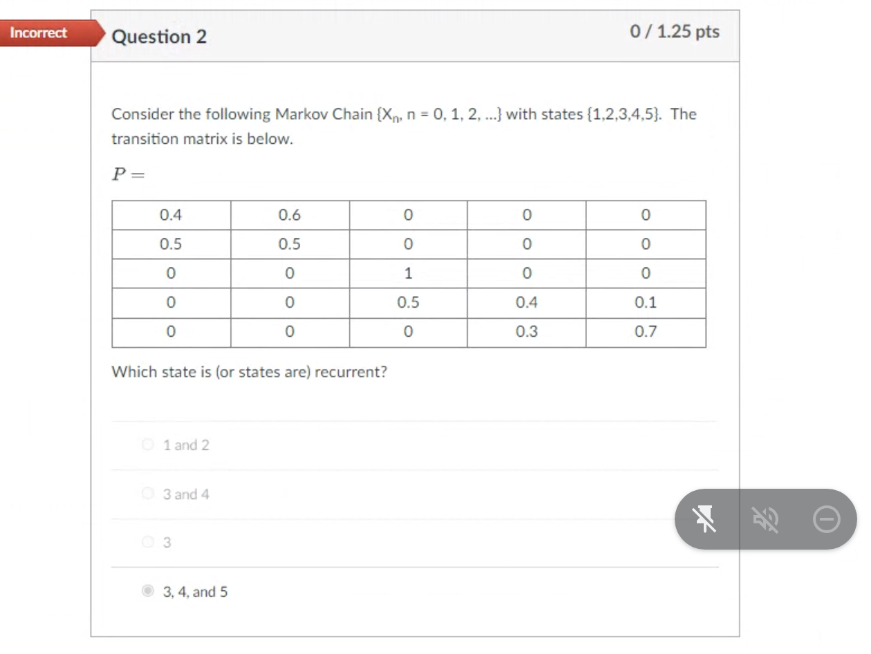 Solved Consider The Following Markov Chain {Xn,n=0,1,2,…} | Chegg.com