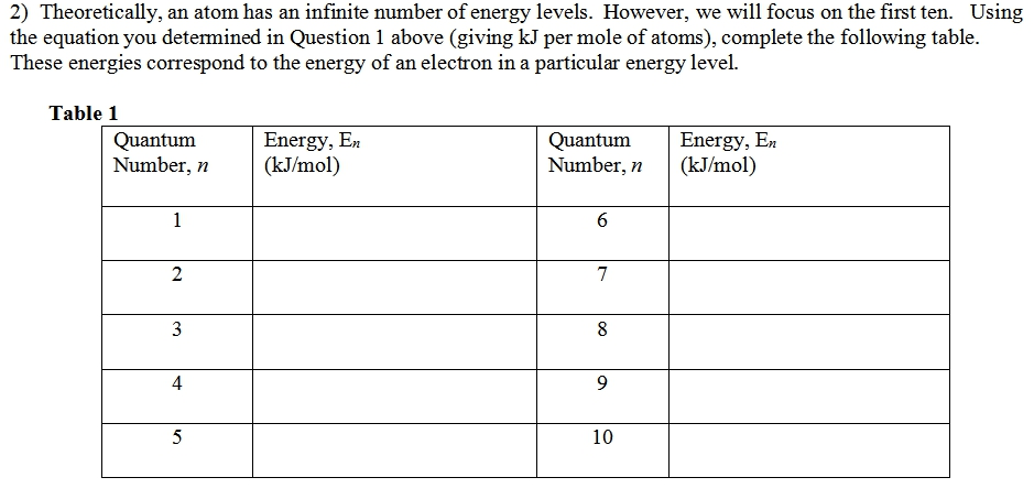 Solved A. Calculations of the energy levels of the hydrogen | Chegg.com