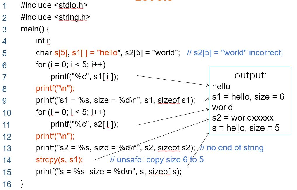 Solved Please Help Me With Those Computer Science Homewor Chegg Com